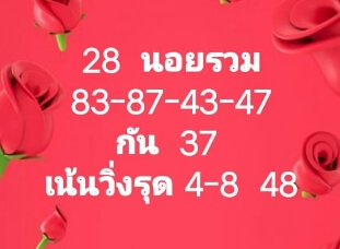 แนวทางหวยฮานอย 28/5/65 ชุดที่ 8