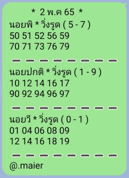 แนวทางหวยฮานอย 2/5/65 ชุดที่ 6