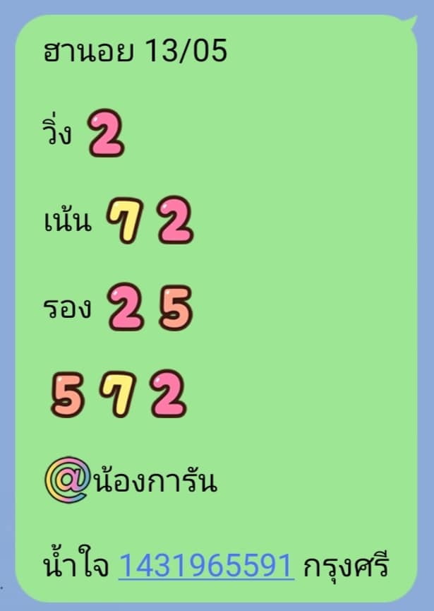 แนวทางหวยฮานอย 13/5/65 ชุดที่ 6