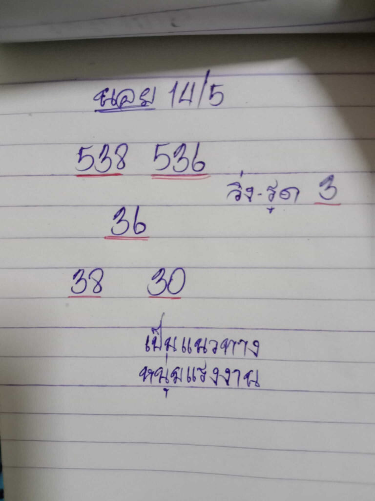 แนวทางหวยฮานอย 14/5/65 ชุดที่ 3