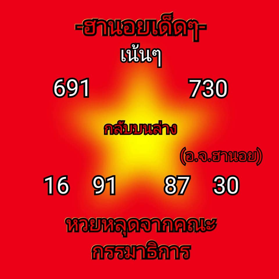 แนวทางหวยฮานอย 2/5/65 ชุดที่ 7