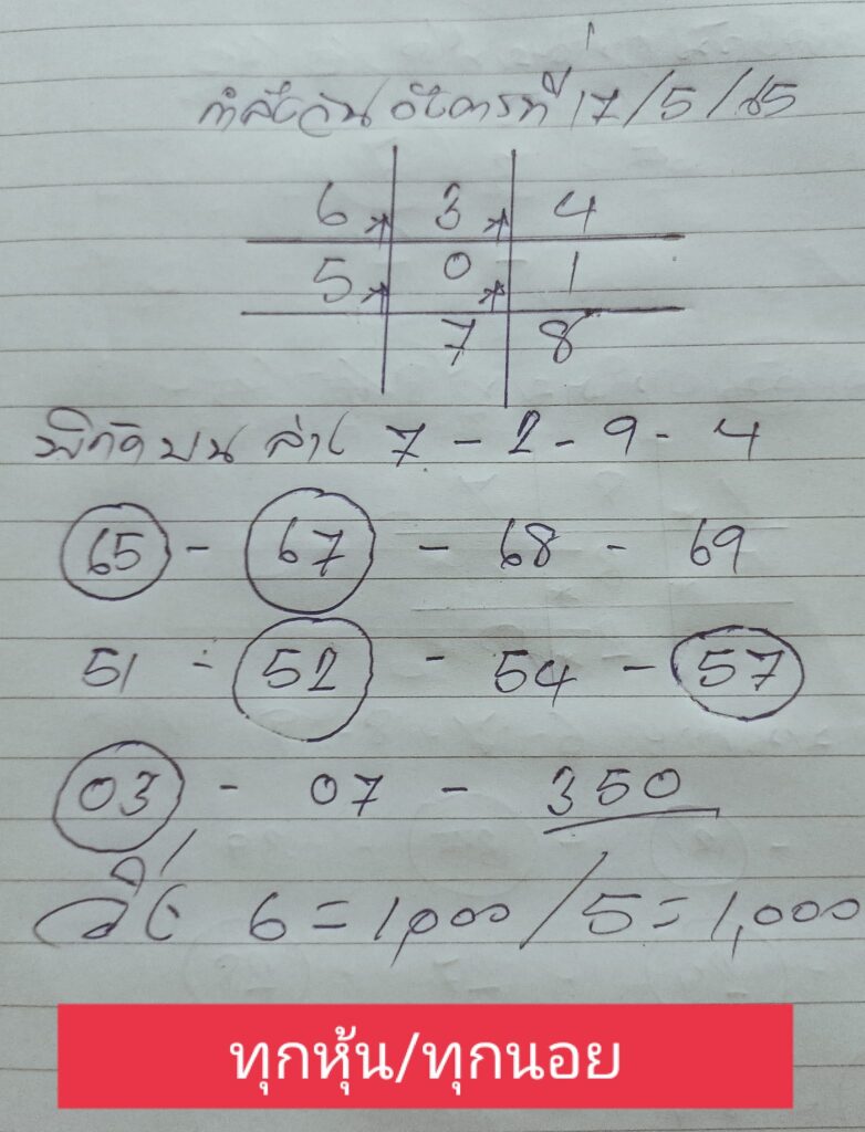 แนวทางหวยฮานอย 17/5/65 ชุดที่ 7