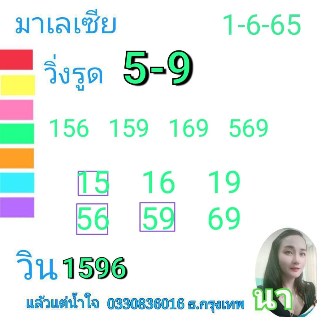 หวยมาเลย์วันนี้ 1/6/65 ชุดที่ 1