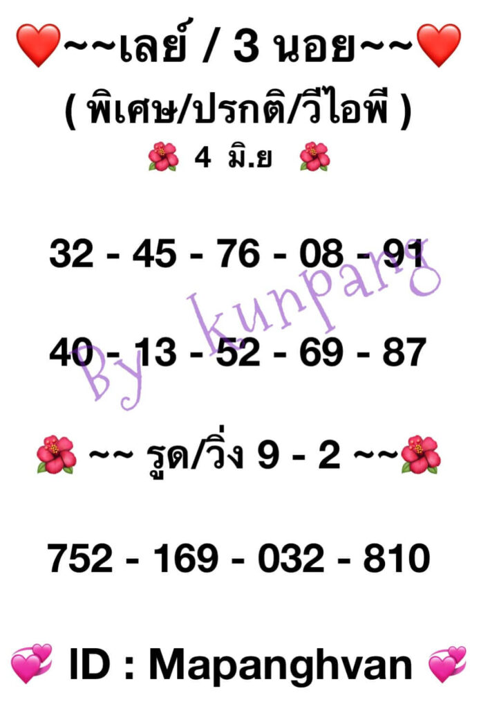 หวยมาเลย์วันนี้ 4/6/65 ชุดที่ 6