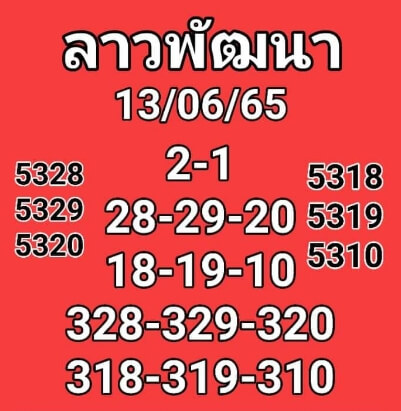 แนวทางหวยลาว 13/6/65 ชุดที่ 10