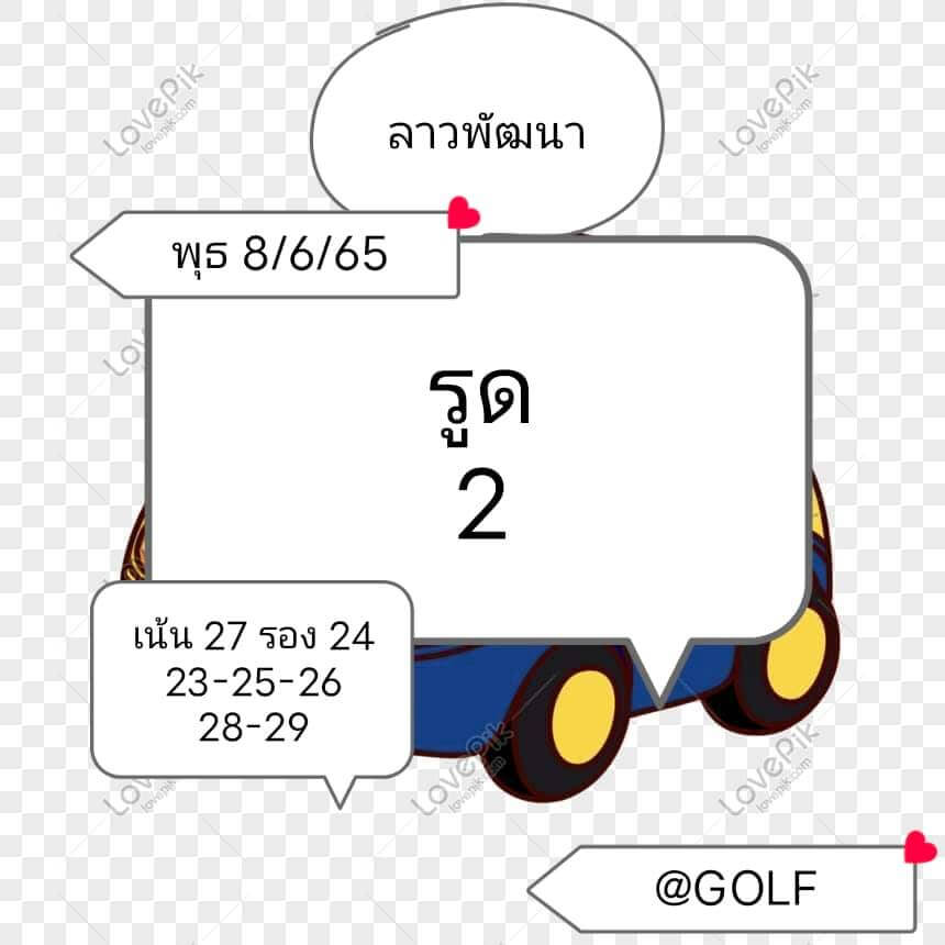 แนวทางหวยลาว 8/6/65 ชุดที่ 6