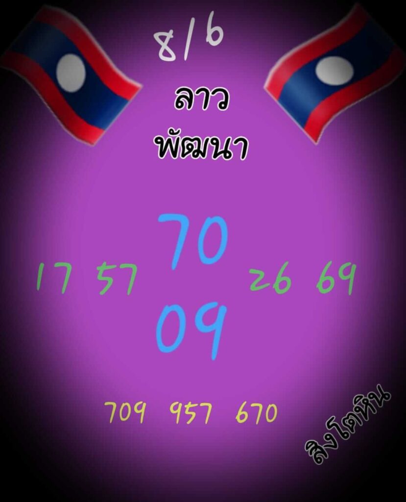 แนวทางหวยลาว 8/6/65 ชุดที่ 7