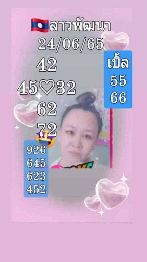 แนวทางหวยลาว 24/6/65 ชุดที่ 6