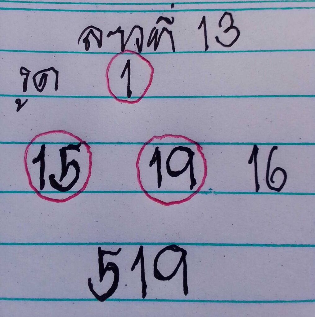 แนวทางหวยลาว 13/6/65 ชุดที่ 2