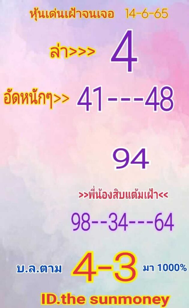 หวยหุ้นวันนี้ 14/6/65 ชุดที่ 7