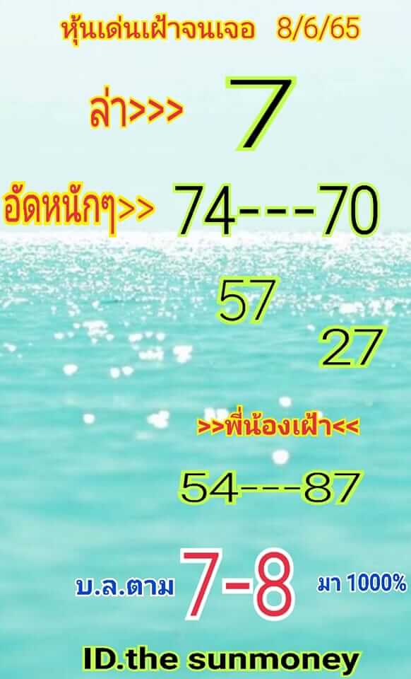 หวยหุ้นวันนี้ 8/6/65 ชุดที่ 6