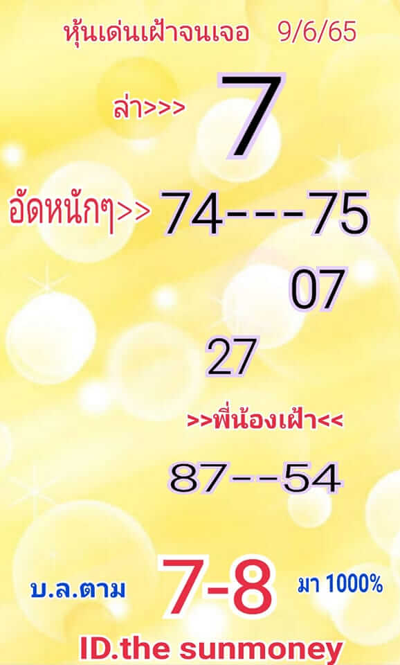 หวยหุ้นวันนี้ 9/6/65 ชุดที่ 4