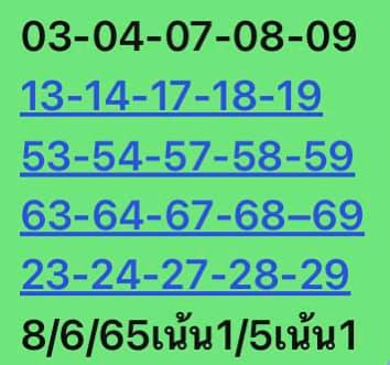 หวยหุ้นวันนี้ 8/6/65 ชุดที่ 1