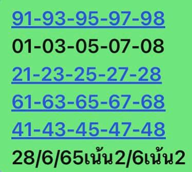 หวยหุ้นวันนี้ 28/6/65 ชุดที่ 2