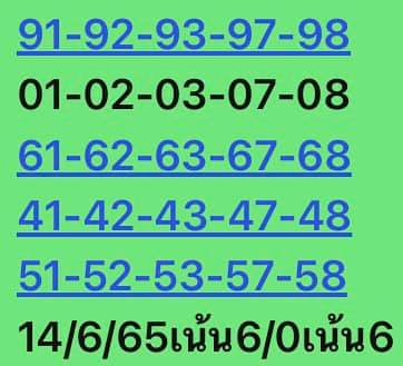 หวยหุ้นวันนี้ 14/6/65 ชุดที่ 3