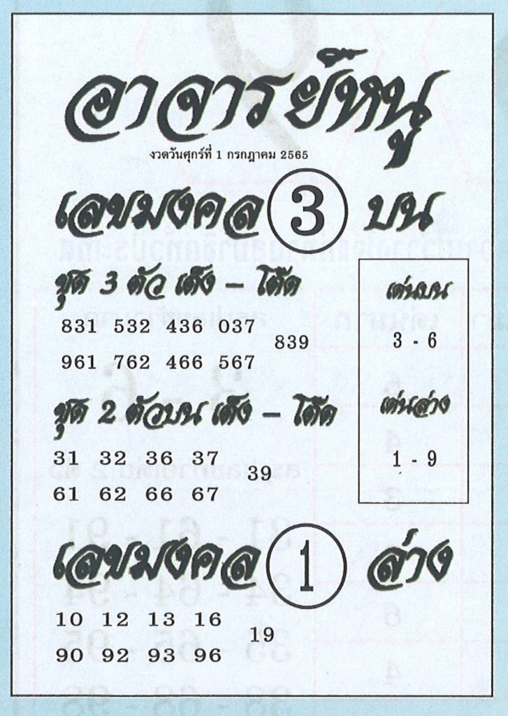 หวยอาจารย์หนู 1/7/65