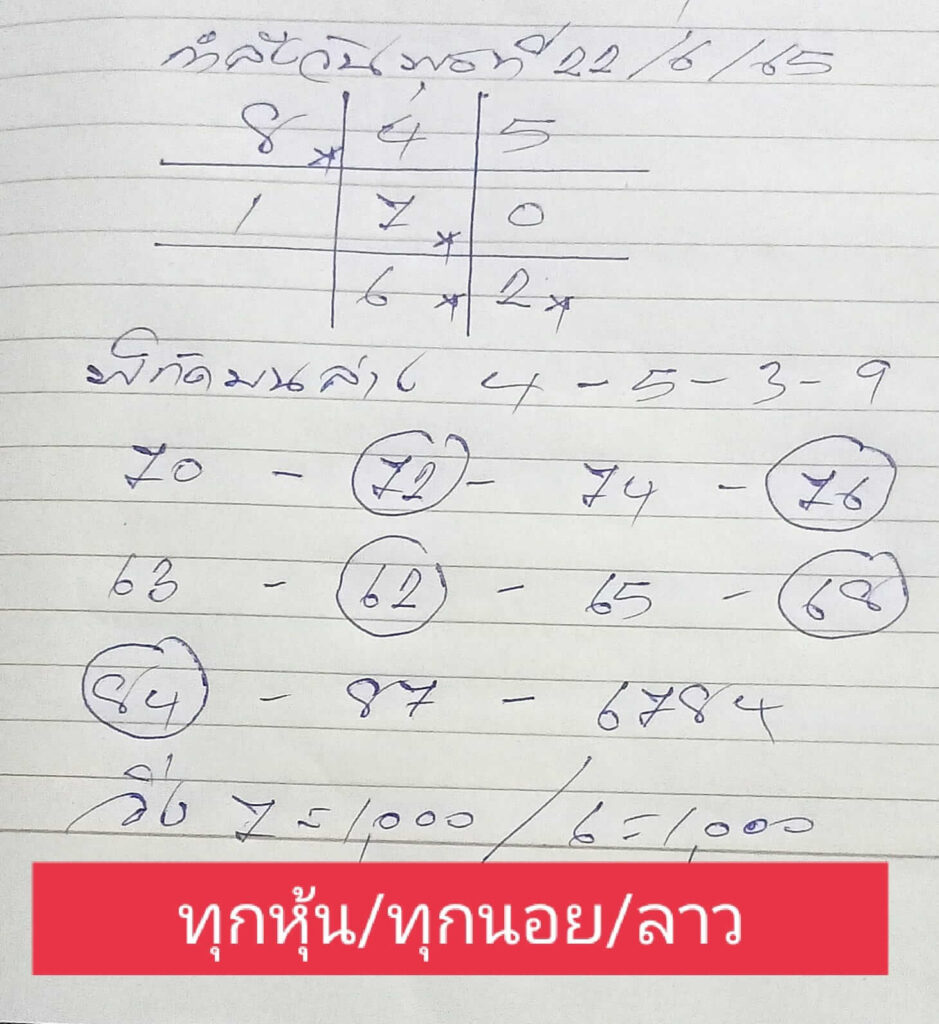 แนวทางหวยฮานอย 22/6/65 ชุดที่ 2