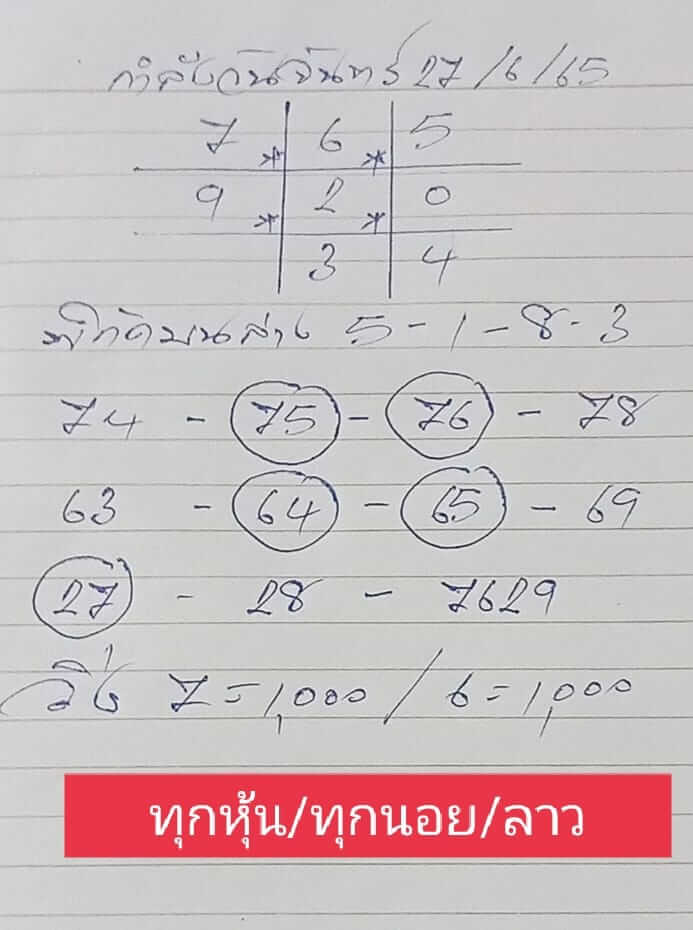 แนวทางหวยฮานอย 27/6/65 ชุดที่ 1