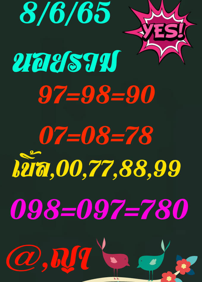 แนวทางหวยฮานอย 8/6/65 ชุดที่ 1 