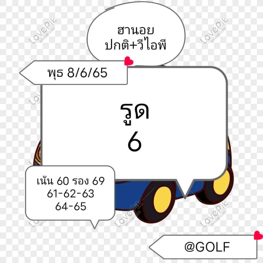แนวทางหวยฮานอย 8/6/65 ชุดที่ 8