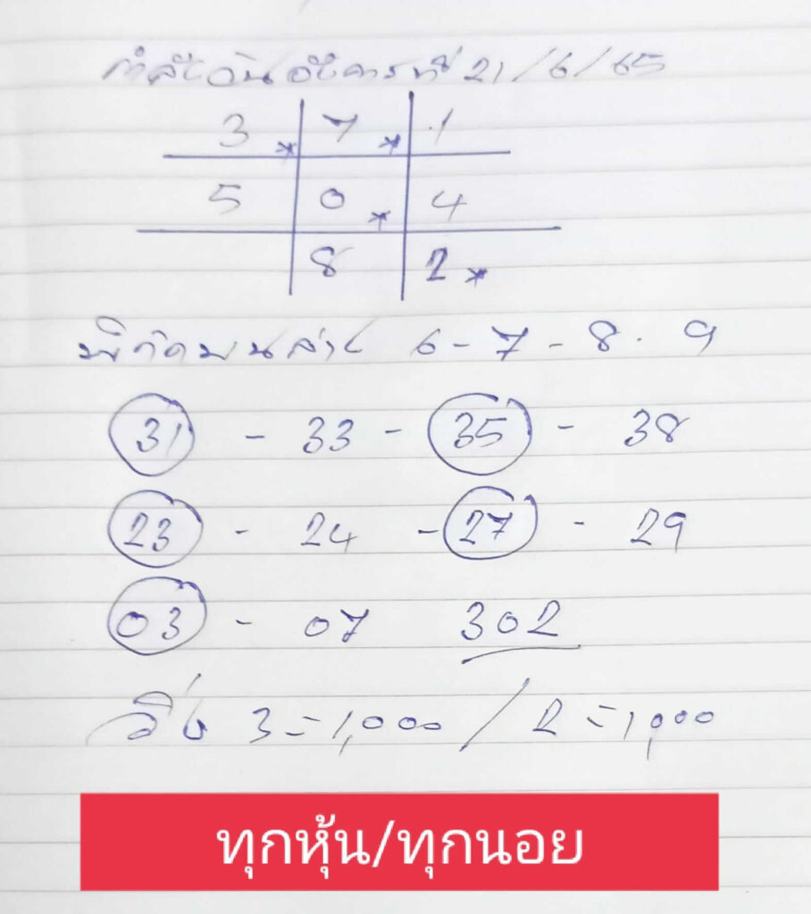 แนวทางหวยฮานอย 21/6/65 ชุดที่ 7