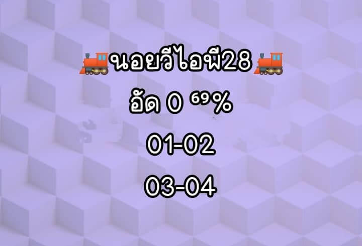 แนวทางหวยฮานอย 28/6/65 ชุดที่ 9