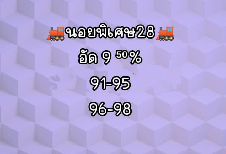 แนวทางหวยฮานอย 28/6/65 ชุดที่ 8