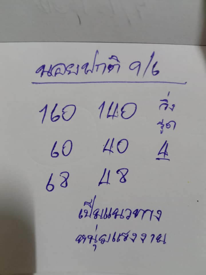 แนวทางหวยฮานอย 9/6/65 ชุดที่ 9