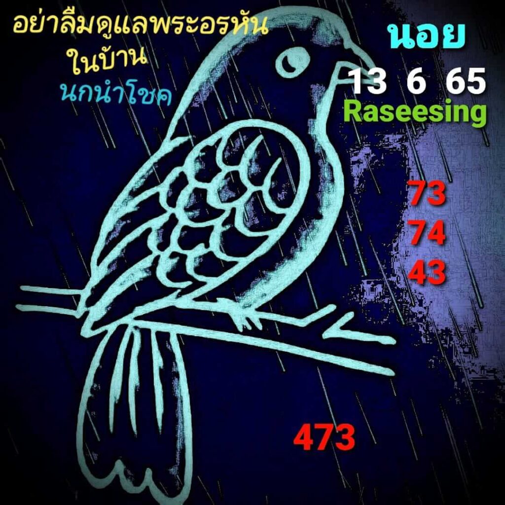 แนวทางหวยฮานอย 13/6/65 ชุดที่ 1