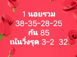 แนวทางหวยฮานอย 1/6/65 ชุดที่ 5