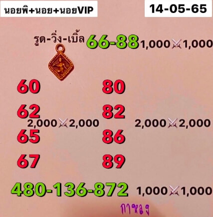 แนวทางหวยฮานอย 14/6/65 ชุดที่ 2