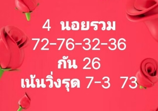 แนวทางหวยฮานอย 4/6/65 ชุดที่ 5