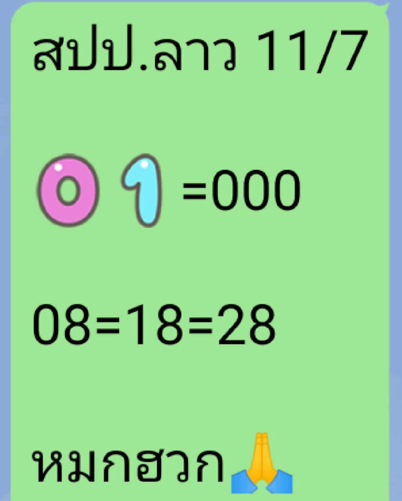 แนวทางหวยลาว 11/7/65 ชุดที่ 2