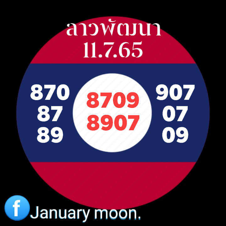 แนวทางหวยลาว 11/7/65 ชุดที่ 8