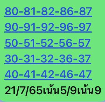 หวยหุ้นวันนี้ 21/7/65 ชุดที่ 2