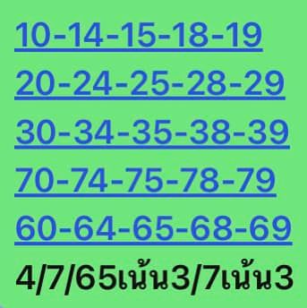 หวยหุ้นวันนี้ 4/7/65 ชุดที่ 10