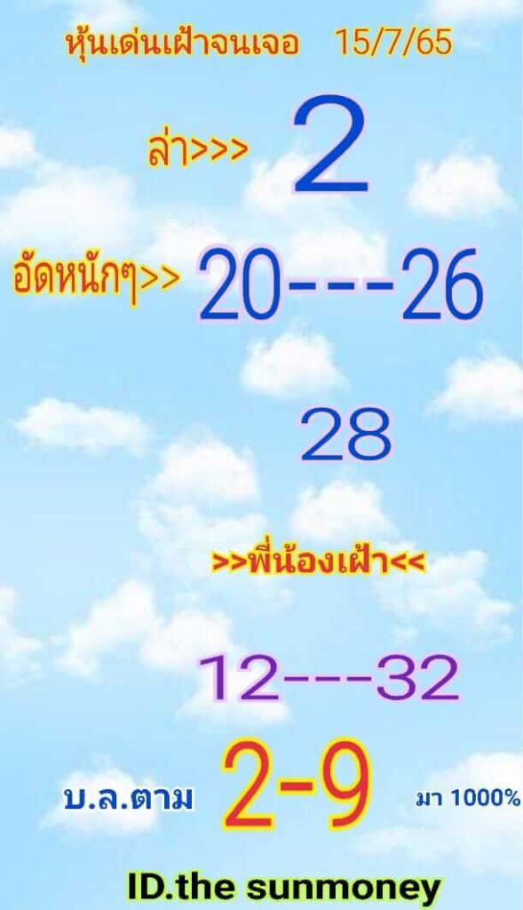 หวยหุ้นวันนี้ 15/7/65 ชุดที่ 7