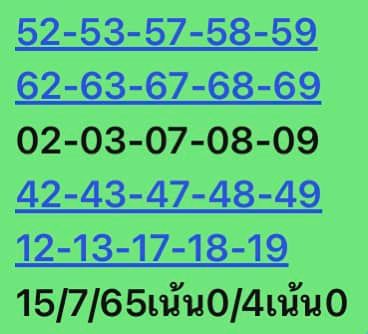 หวยหุ้นวันนี้ 15/7/65 ชุดที่ 3