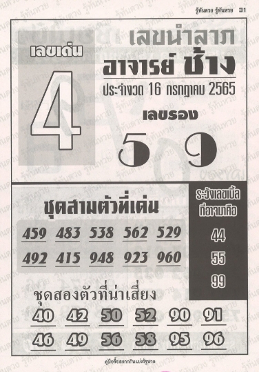 หวยอาจารย์ช้าง 16/7/65