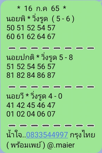 แนวทางหวยฮานอย 16/7/65 ชุดที่ 10