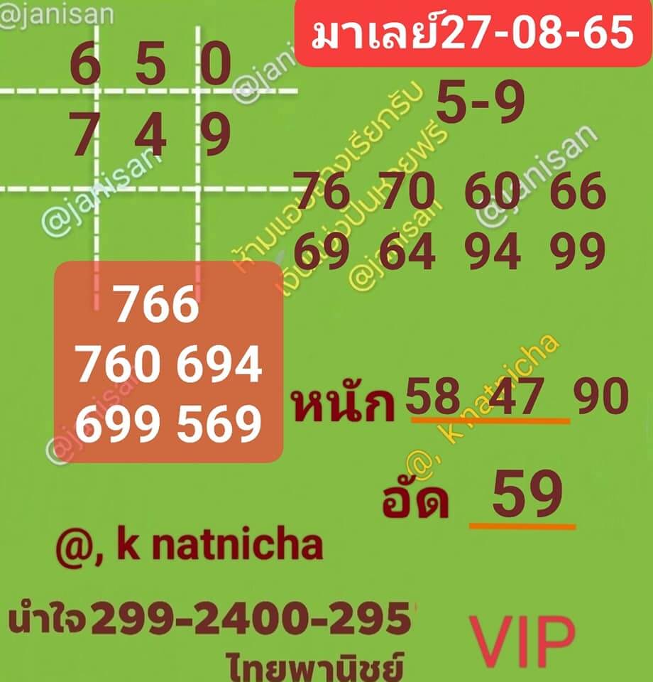 หวยมาเลย์วันนี้ 27/7/65 ชุดที่ 10