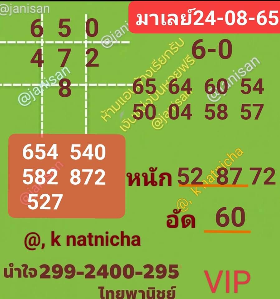 หวยมาเลย์วันนี้ 24/8/65 ชุดที่ 9