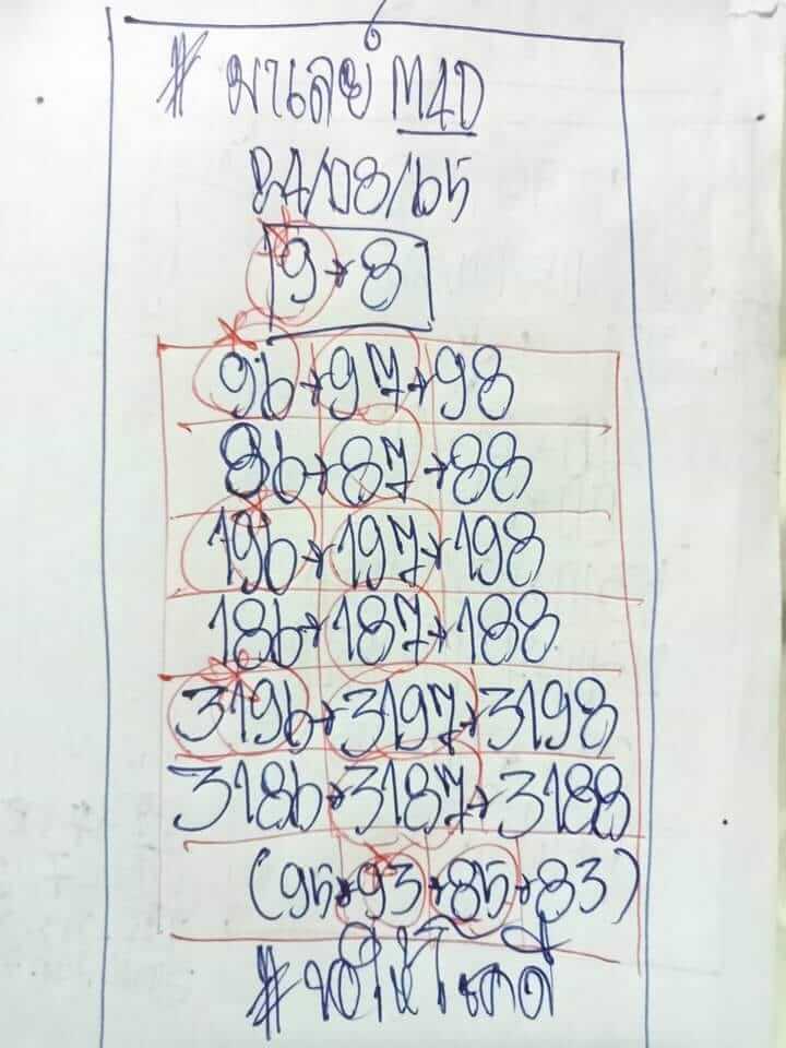 หวยมาเลย์วันนี้ 24/8/65 ชุดที่ 10