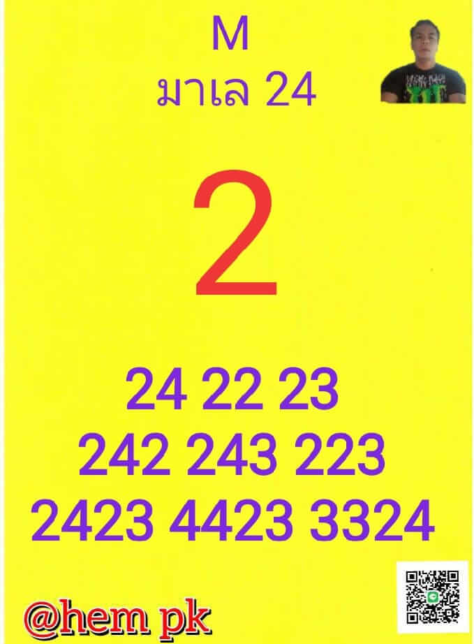 หวยมาเลย์วันนี้ 24/8/65 ชุดที่ 8