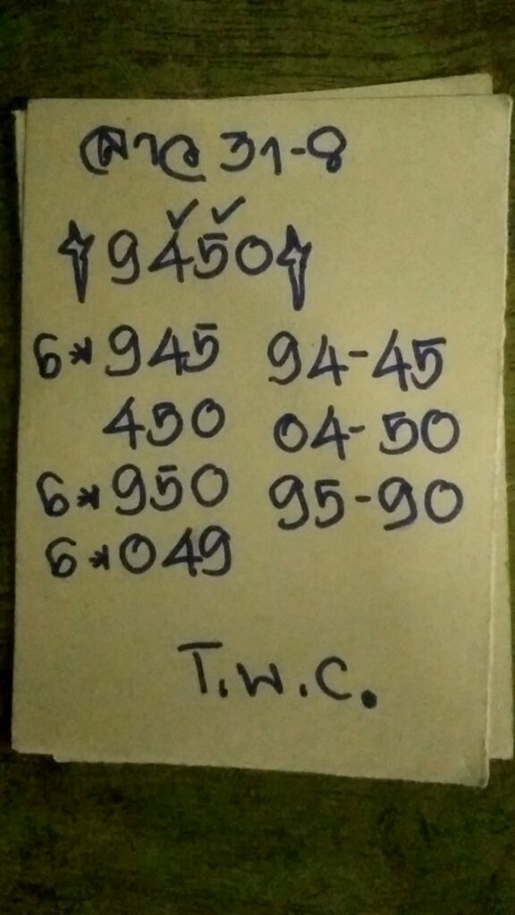 แนวทางหวยลาว 31/8/65 ชุดที่ 8