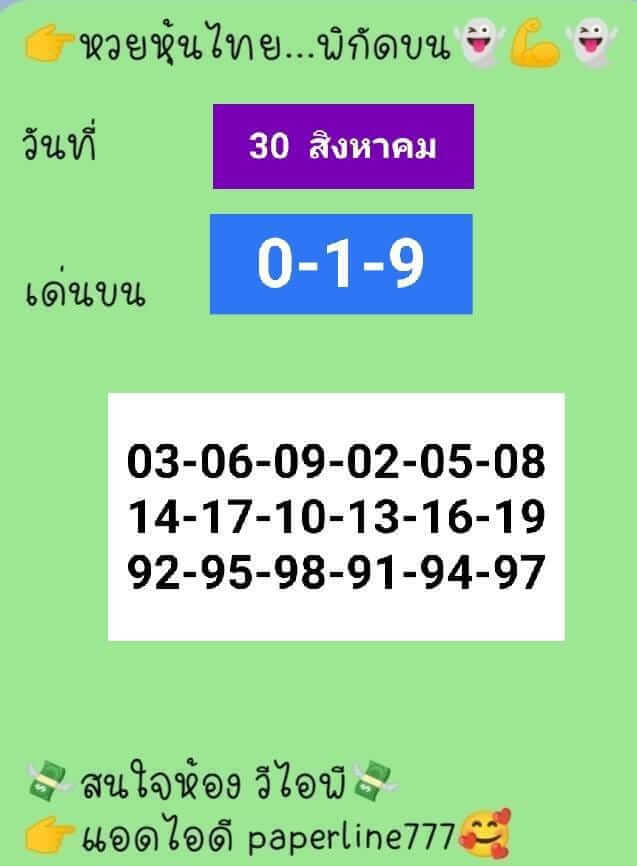 หวยหุ้นวันนี้ 30/8/65 ชุดที่ 2