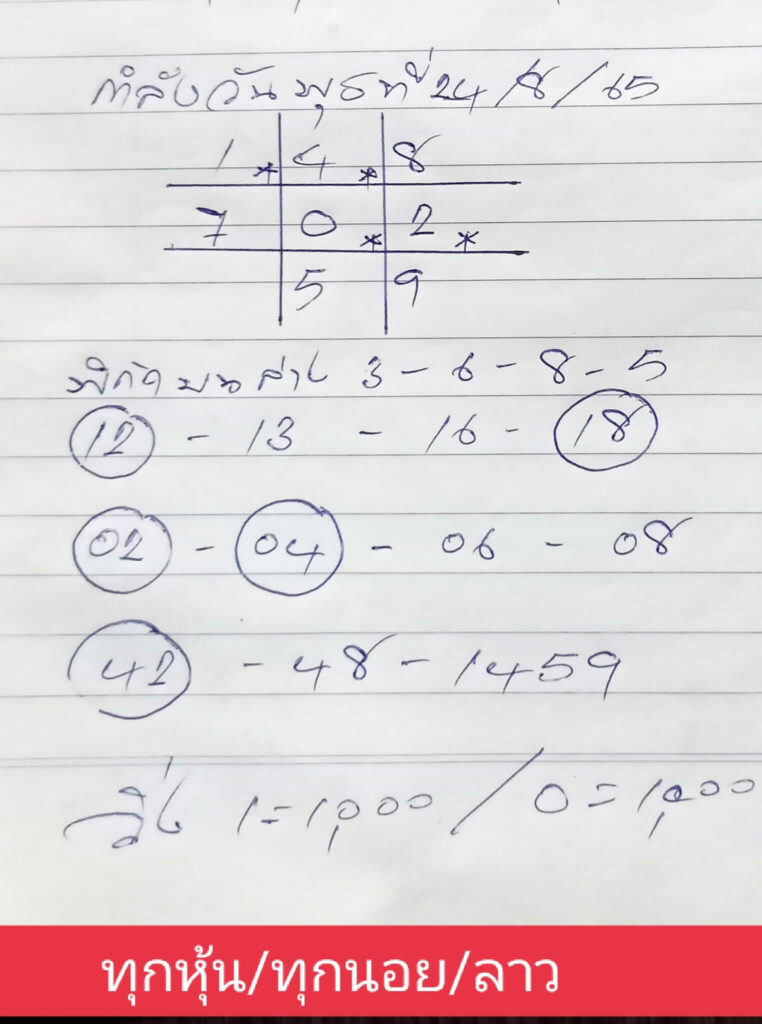 แนวทางหวยฮานอย 24/8/65 ชุดที่ 5
