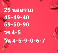 แนวทางหวยฮานอย 25/8/65 ชุดที่ 1