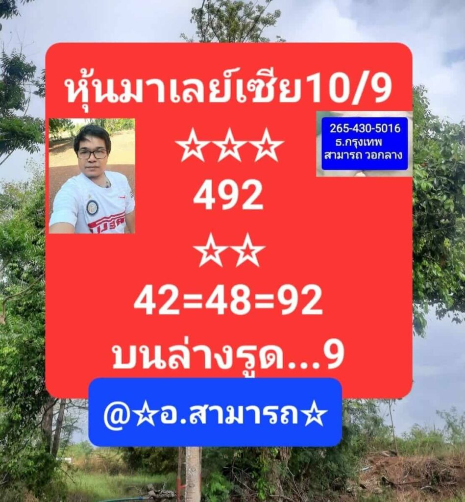 หวยมาเลย์วันนี้ 10/9/65 ชุดที่ 10