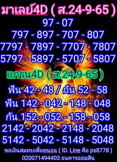 หวยมาเลย์วันนี้ 24/9/65 ชุดที่ 8